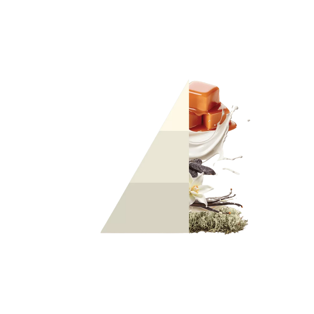 Horomia wasparfum bianco latte